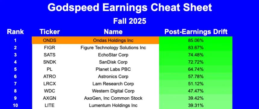 Earnings Sheet