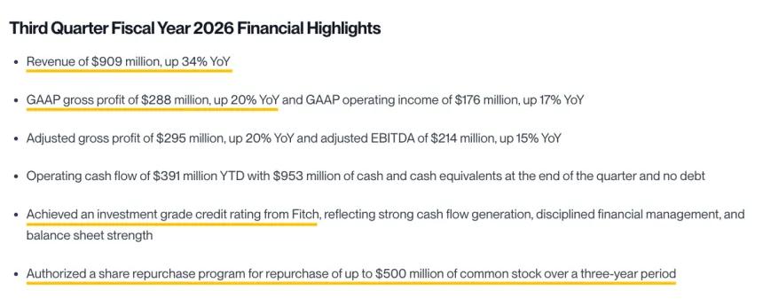 NXT Earnings