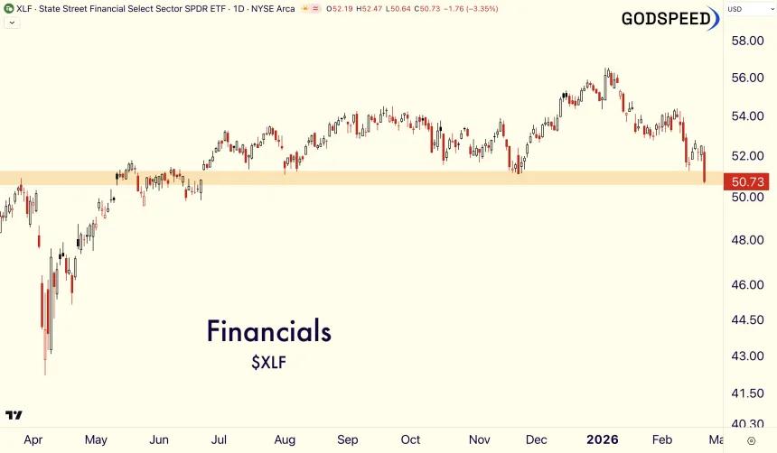XLF